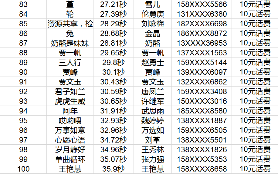 双台子区成人教育事业单位最新人事任命,双台子区成人教育事业单位最新人事任命，重塑未来教育格局的决策力量