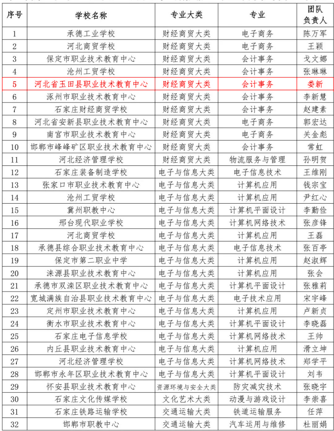 岳阳楼区级托养福利事业单位最新新闻,岳阳楼区级托养福利事业单位的最新动态与进展