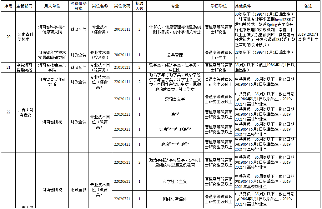 2025年1月13日