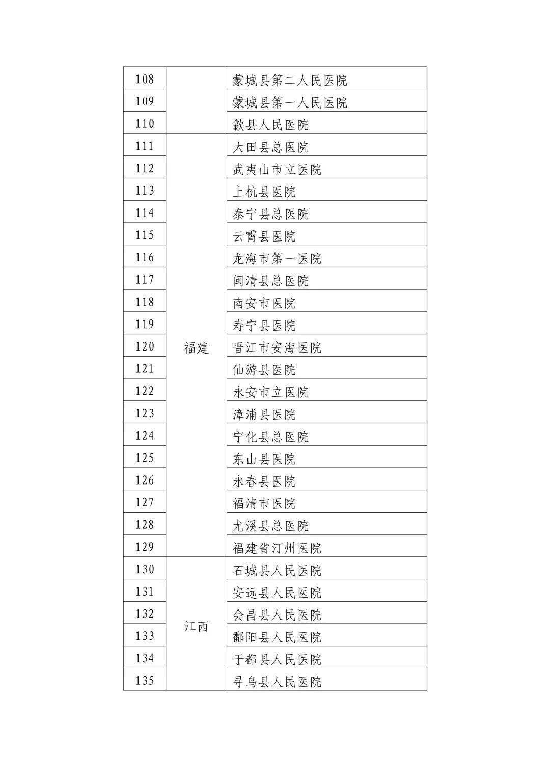 华宁县农业农村局最新人事任命,华宁县农业农村局最新人事任命，推动农业现代化，助力乡村振兴