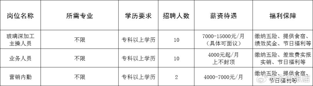 头屯河区成人教育事业单位最新项目,头屯河区成人教育事业单位最新项目，探索与实践