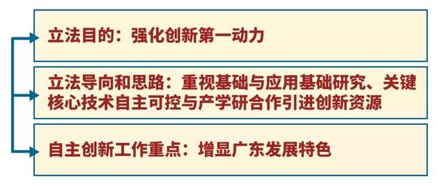 澳门正版精准免费大全|断定释义解释落实,澳门正版精准免费大全，断定释义解释落实的重要性