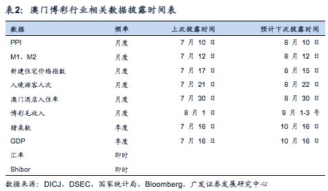2025澳门特马今晚开奖98期|调查释义解释落实,澳门特马今晚开奖98期，调查释义解释落实的重要性与影响