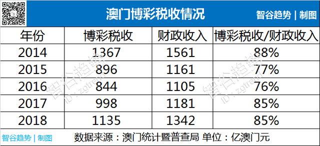 澳门天天六开彩正版澳门|反复释义解释落实,澳门天天六开彩正版澳门，深度解析与贯彻落实