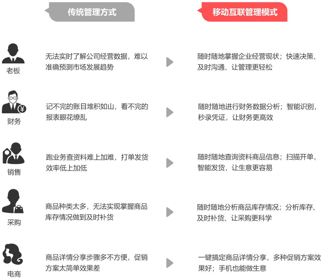 最准一码一肖100%精准,管家婆大小中特|专攻释义解释落实,揭秘最准一码一肖，100%精准预测与管家婆大小中特之道的深度解析