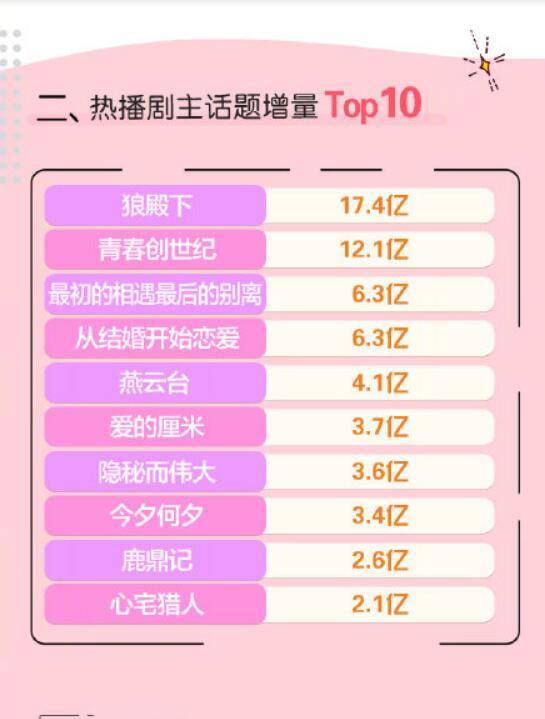 白小姐三肖三期必出一期开奖虎年|有序释义解释落实,白小姐三肖三期必出一期开奖虎年，有序释义、解释与落实