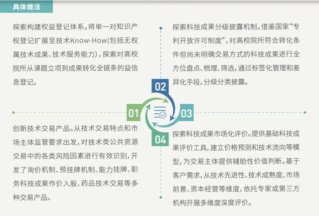 2025新奥正版资料免费提供|符合释义解释落实,探索未来，2025新奥正版资料的免费共享与释义落实