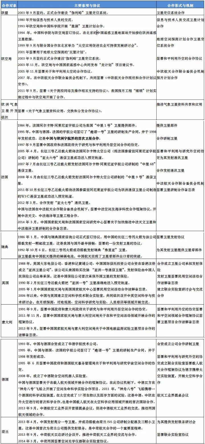 2025新奥精准资料免费大全078期|绘制释义解释落实,揭秘新奥精准资料免费大全078期，绘制释义解释落实之道