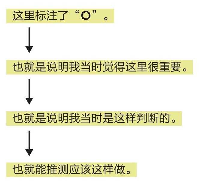 最准一肖一码100%噢一|强调释义解释落实,揭秘最准一肖一码，深度解析与实际应用
