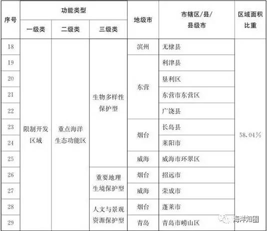 2025澳彩开奖记录查询表|导向释义解释落实,探索澳彩开奖记录查询表，导向释义与落实的重要性