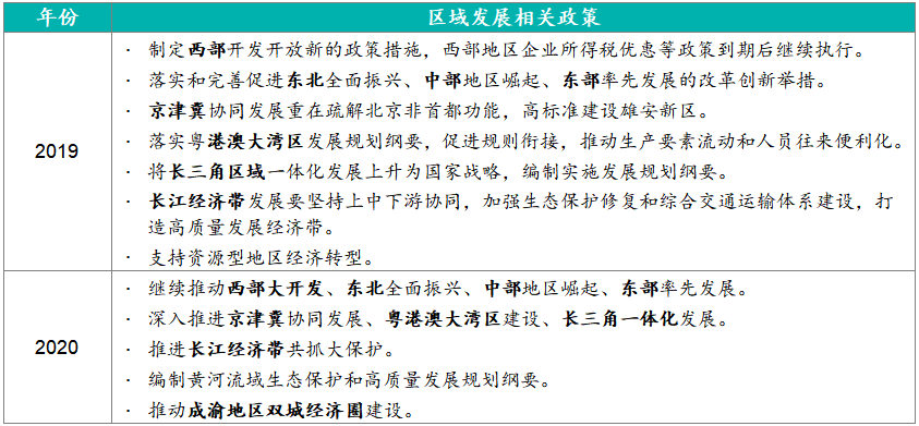 2025新澳门今晚开奖号码和香港|引进释义解释落实,澳门与香港的未来彩票业展望，释义解释与落实策略