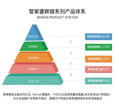 澳门管家婆100%精准|如神释义解释落实,澳门管家婆，精准如神的释义与落实之道