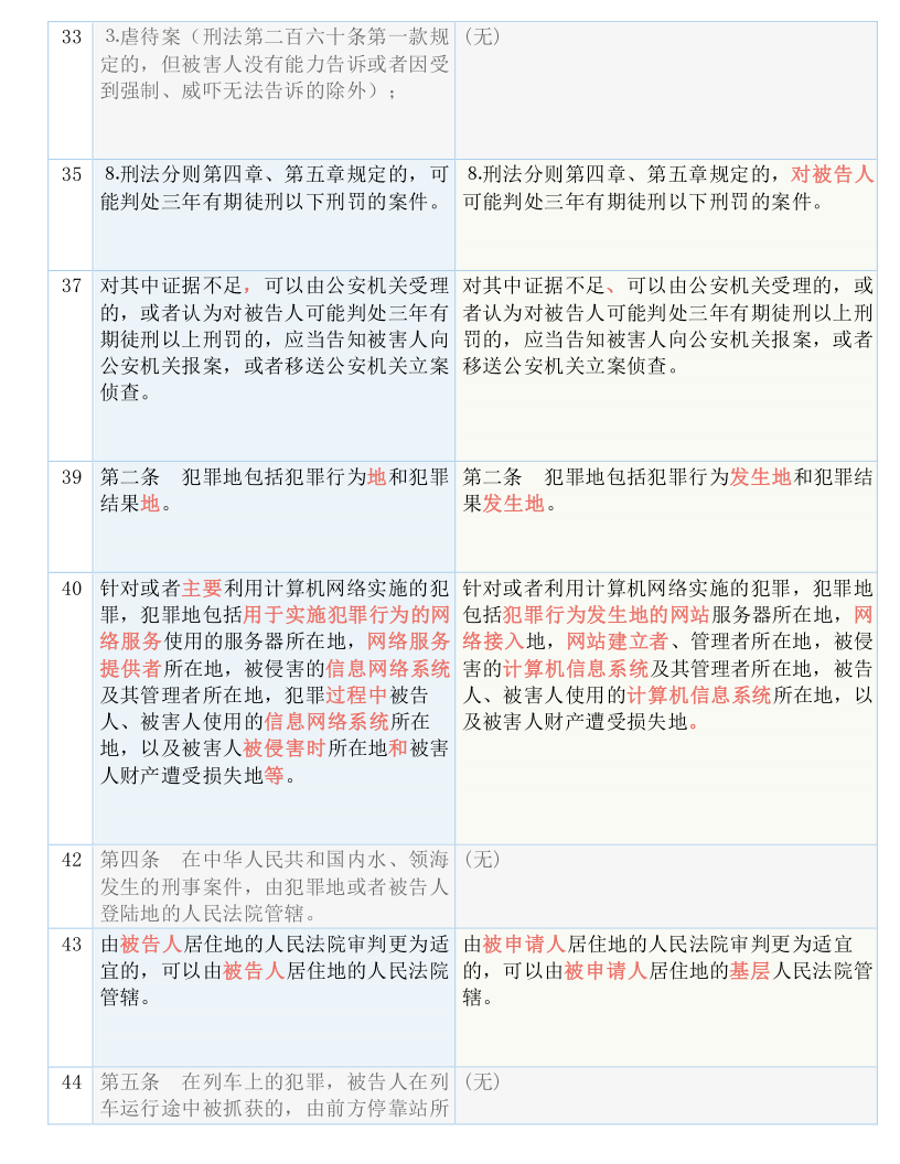 新澳门一码一肖一特一中水果爷爷|深层释义解释落实,新澳门一码一肖一特一中水果爷爷，深层释义、解释与落实