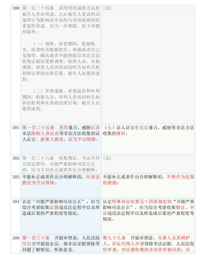 香港4777777开奖记录|计策释义解释落实,香港彩票开奖记录与计策释义，策略解析与落实的重要性