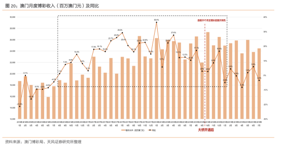 澳门内部最准资料澳门|预见释义解释落实,澳门内部最准资料与预见释义，探索、解释与落实