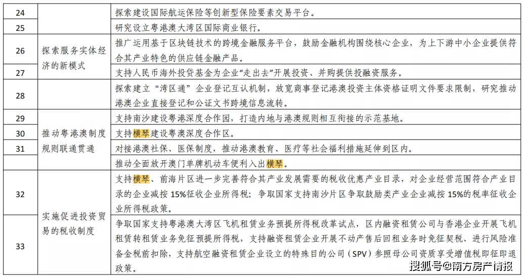 2025年正版资料免费大全亮点|确立释义解释落实,探索未来，2025正版资料免费大全的亮点与实施策略