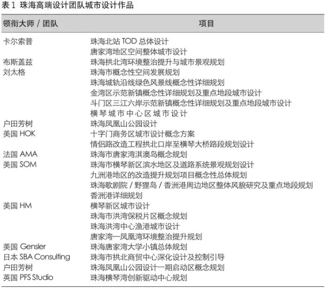 新澳门2025历史开奖记录查询表|经验释义解释落实,新澳门2025历史开奖记录查询表，经验释义与查询实践的落实