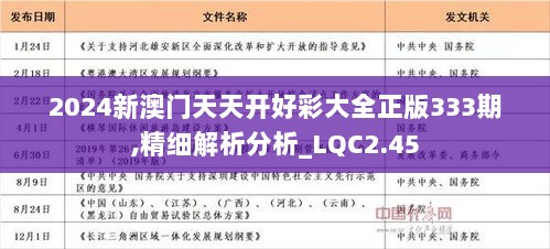 2025天天开好彩大全183期|专长释义解释落实,探索2025天天开好彩大全第183期，专长释义与落实之道