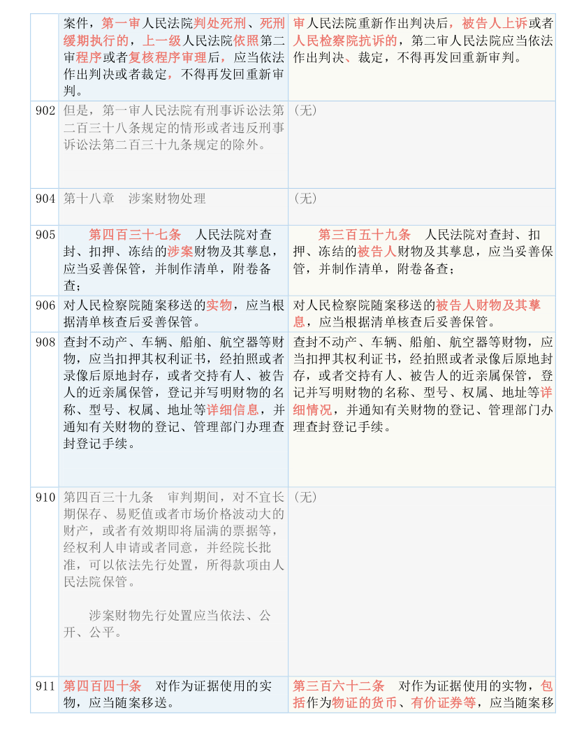 7777788888王中王开奖历史记录网|跨科释义解释落实,探索王中王开奖历史记录网，跨科释义与落实洞察