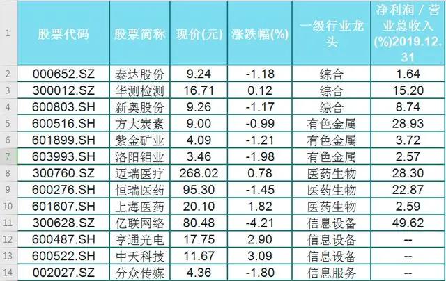 新奥好彩免费资料查询|辨识释义解释落实,新奥好彩免费资料查询，辨识释义、解释与落实