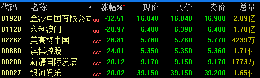 2025澳门特马今晚开奖160期|利润释义解释落实,澳门特马第160期开奖，利润释义与落实策略