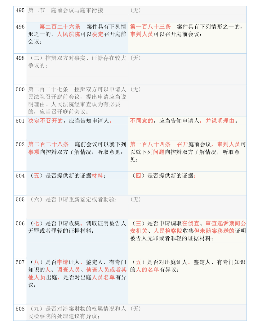 7777788888王中王开奖二四六开奖|恒定释义解释落实,探究彩票背后的奥秘，王中王开奖、二四六开奖与恒定的释义解释落实