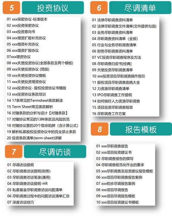 2024新澳门正版免费资本车资料,专业地调查详解_商务版40.255