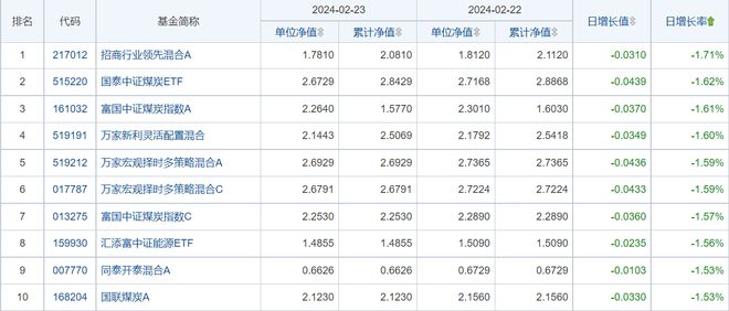 2024新澳门原料免费大全,解答配置方案_妹妹版20.842