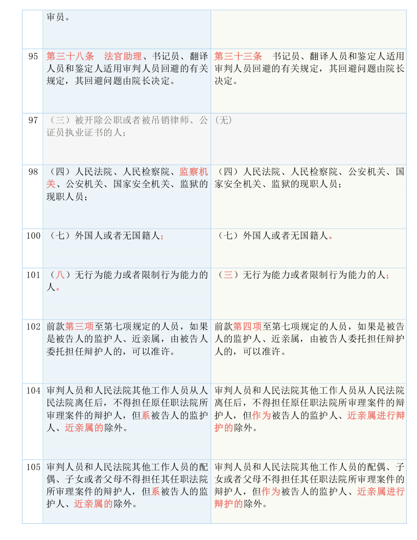 澳门六和免费资料查询|的骄释义解释落实,澳门六和免费资料查询，骄释义解释与落实的重要性