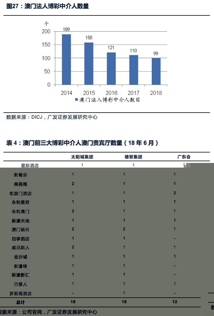 澳门精准一笑一码100%|浅出释义解释落实,澳门精准一笑一码，探索背后的含义与落实策略