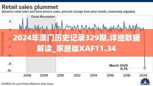 澳门2024年历史记录查询,定量解析解释法_演讲版35.324