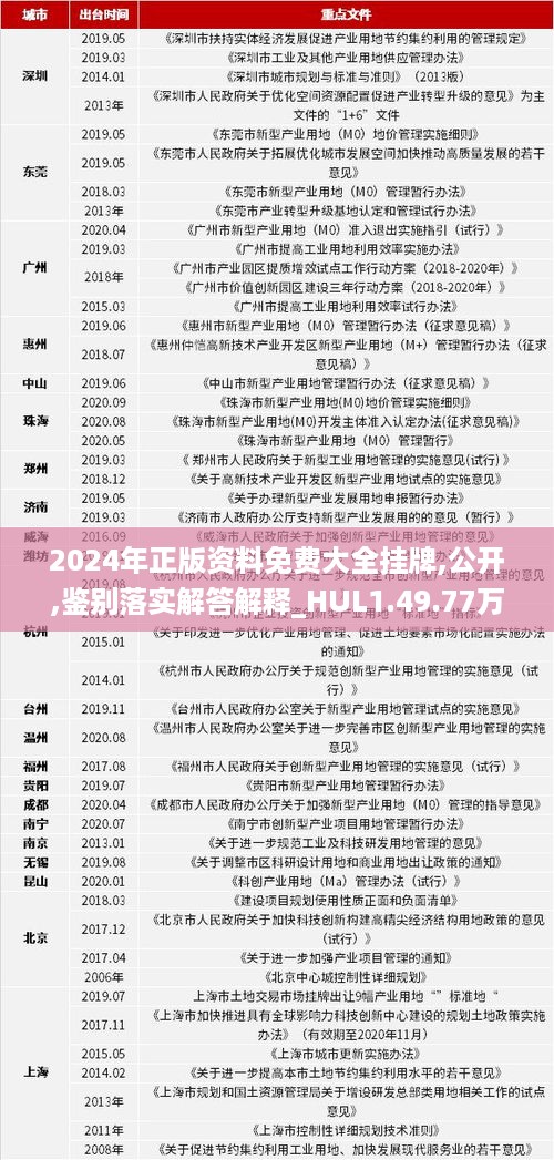 2025年正版资料免费大全挂牌|权贵释义解释落实,迈向2025年，正版资料免费大全挂牌与权贵的释义落实