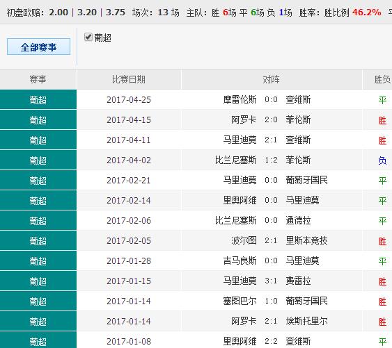62827澳彩资料2025年最新版|交易释义解释落实,62827澳彩资料与交易释义，解读落实最新版策略（XXXX年最新版）