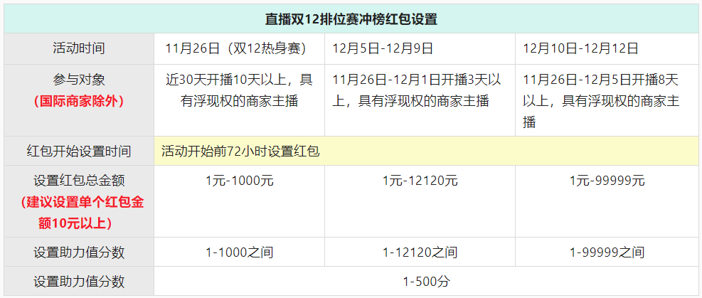 2025新奥天天免费资料53期|明确释义解释落实,新奥天天免费资料第53期，明确释义、解释与落实策略