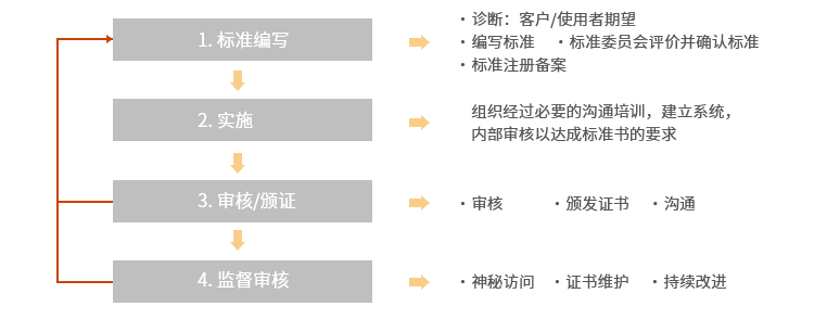 59631.cσm查询澳新|专利释义解释落实,探索澳新专利释义解释落实之路，以59631.cσm查询为视角