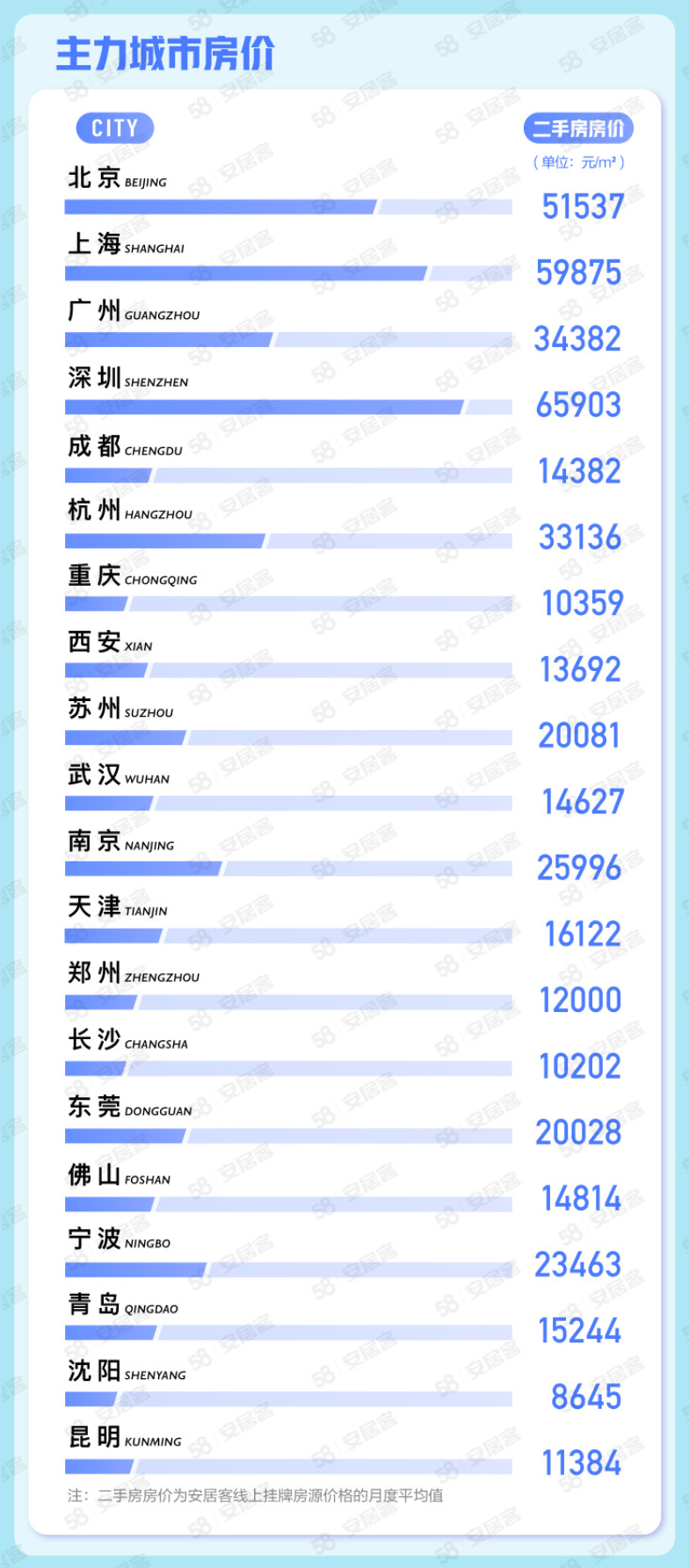 2024年正版资料免费大全挂牌,全身心数据计划_程序版46.675