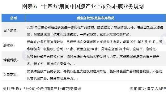 2024年正版资料免费大全功能介绍,全方位展开数据规划_进口版5.265