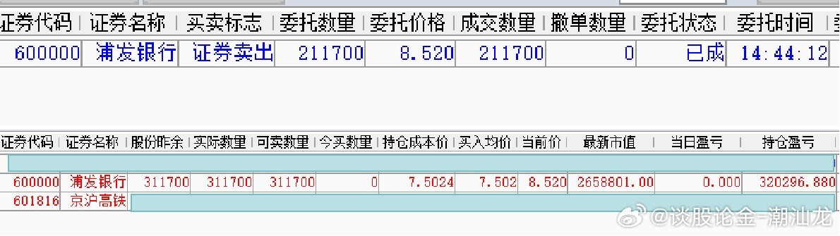 奥门开奖结果+开奖记录2024年资料网站,最新数据挖解释明_程序版57.290