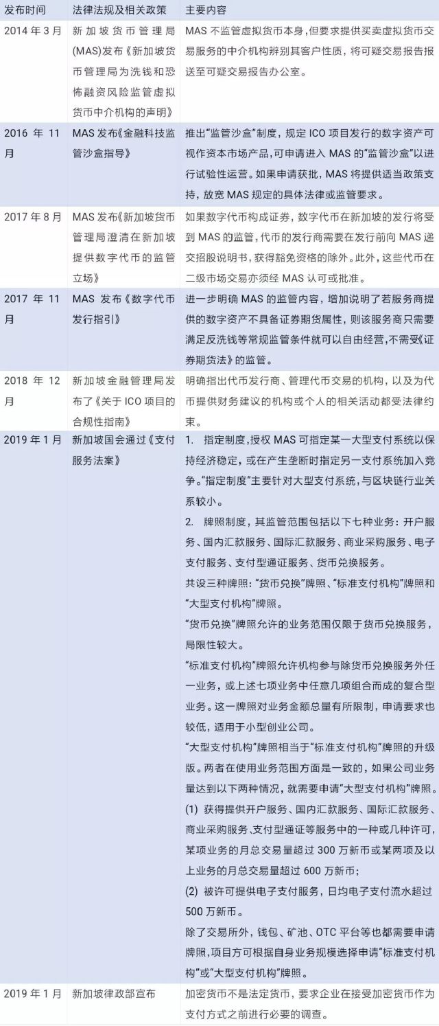 2025新奥历史开奖记录46期|监管释义解释落实,新奥历史开奖记录下的监管释义与落实策略，走向更加稳健的未来发展（第46期报告）