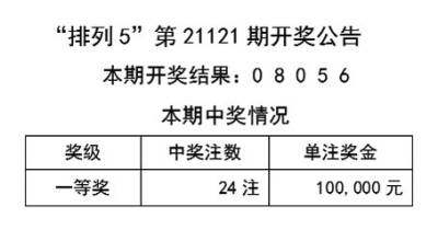 澳门天天彩精准免费资料2022|专责释义解释落实,澳门天天彩精准免费资料2022，专责释义解释落实与犯罪预防的重要性