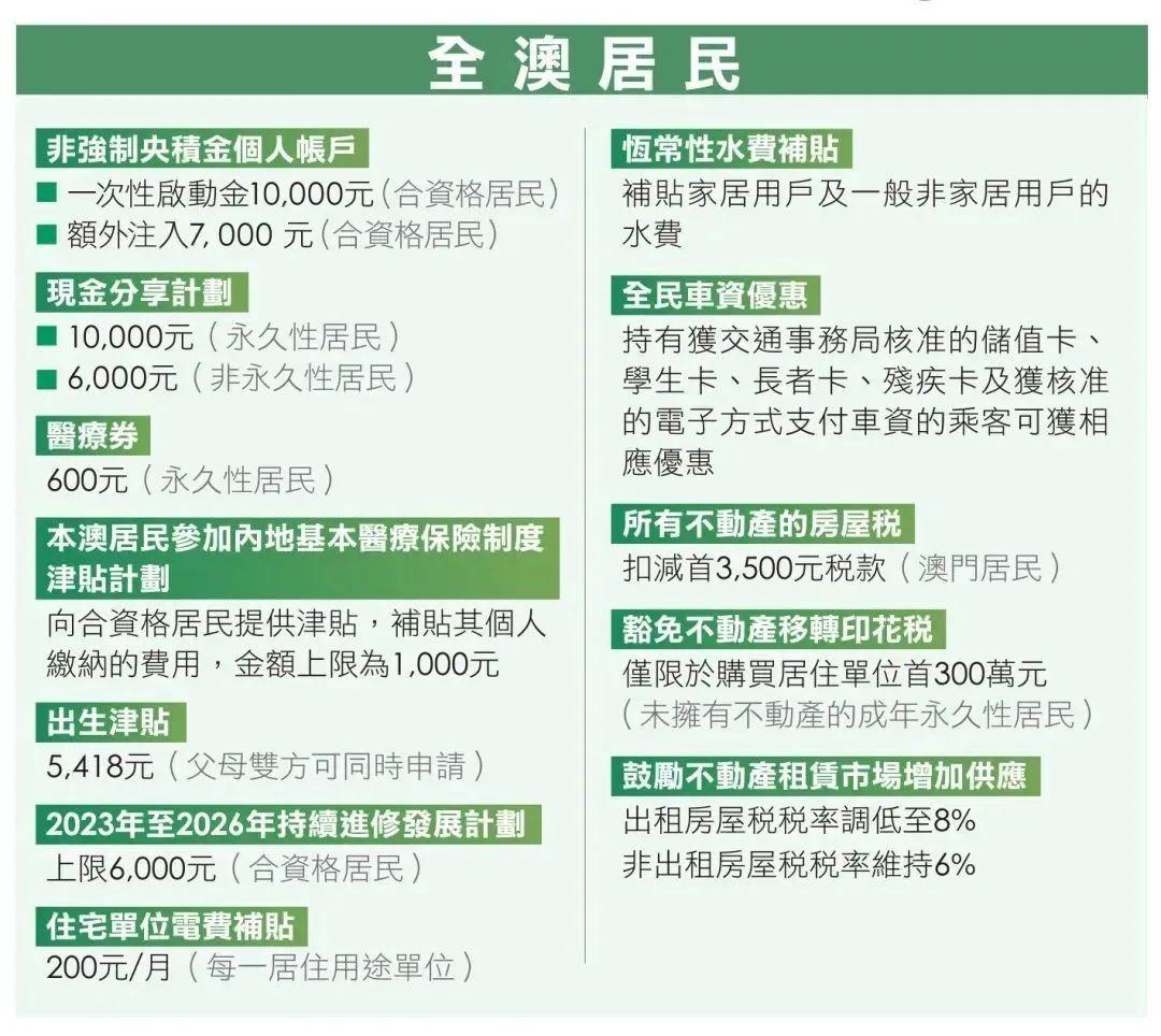 澳门正版资料全年免费看啊|透亮释义解释落实,澳门正版资料全年免费看，透亮释义与落实行动