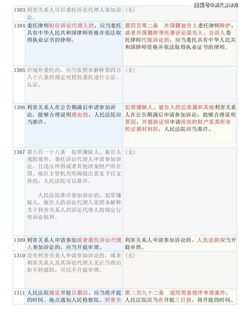 49图库资料大全图片|造诣释义解释落实,探索49图库资料大全，图片背后的故事与造诣释义的落实