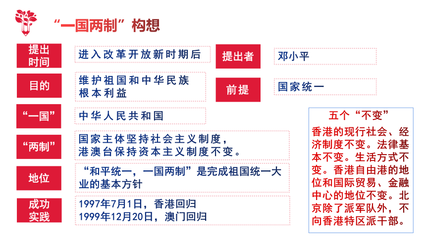 新澳门彩历史开奖记录走势图|绝对释义解释落实,新澳门彩历史开奖记录走势图，解读与落实的深入探索