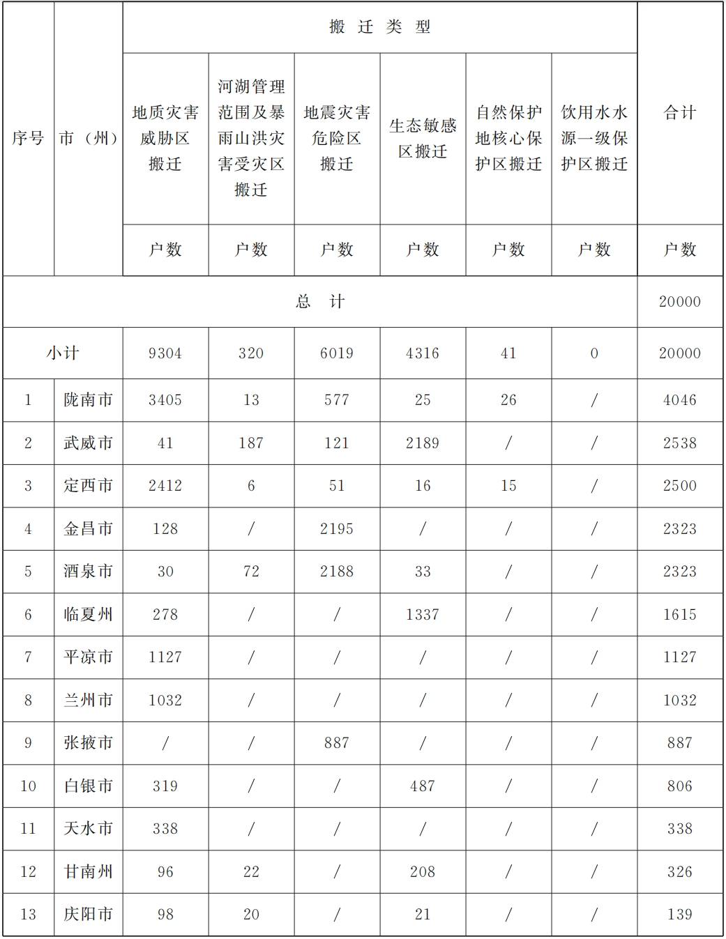 2024新奥免费看的资料,完善实施计划_量身定制版54.381